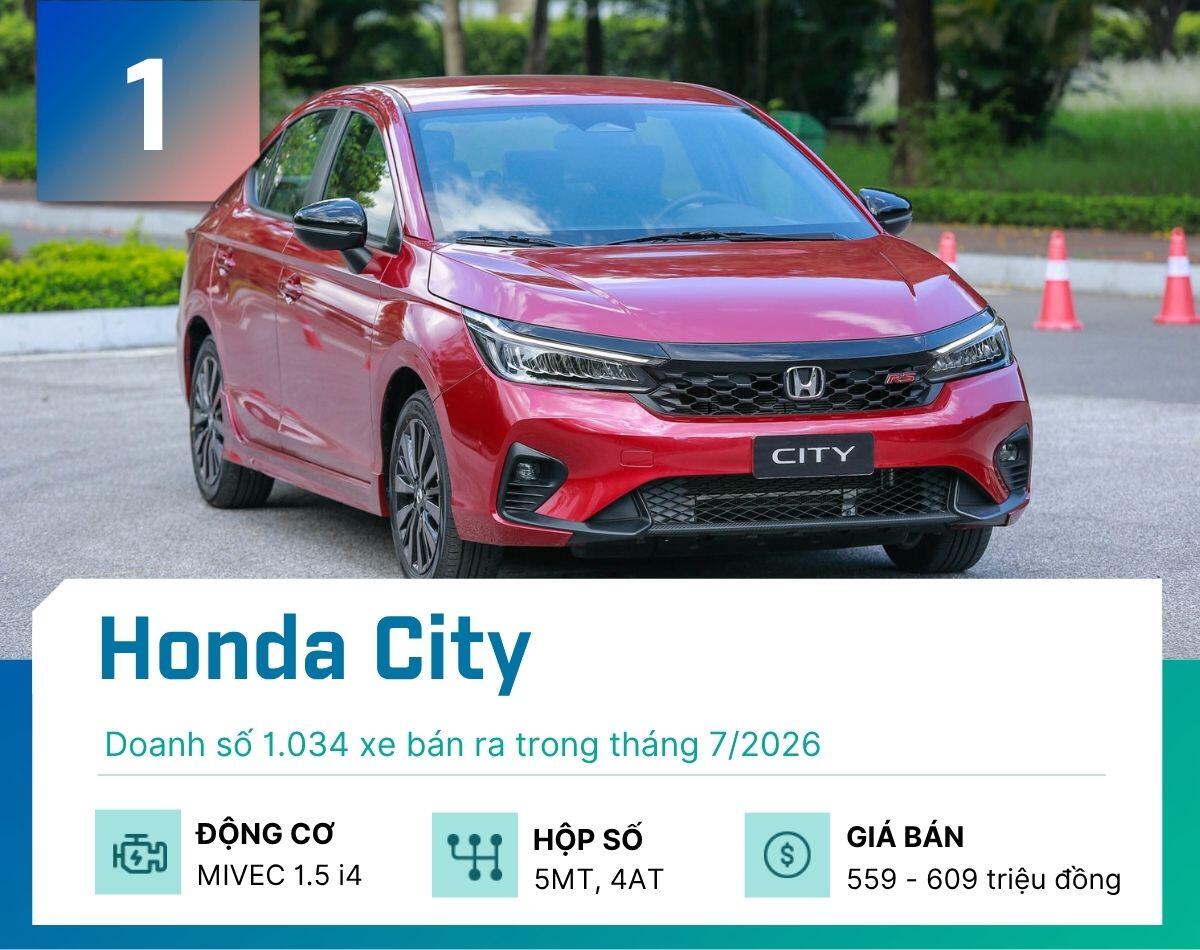 5 mẫu sedan bán chạy nhất tháng 7/2026 - 1