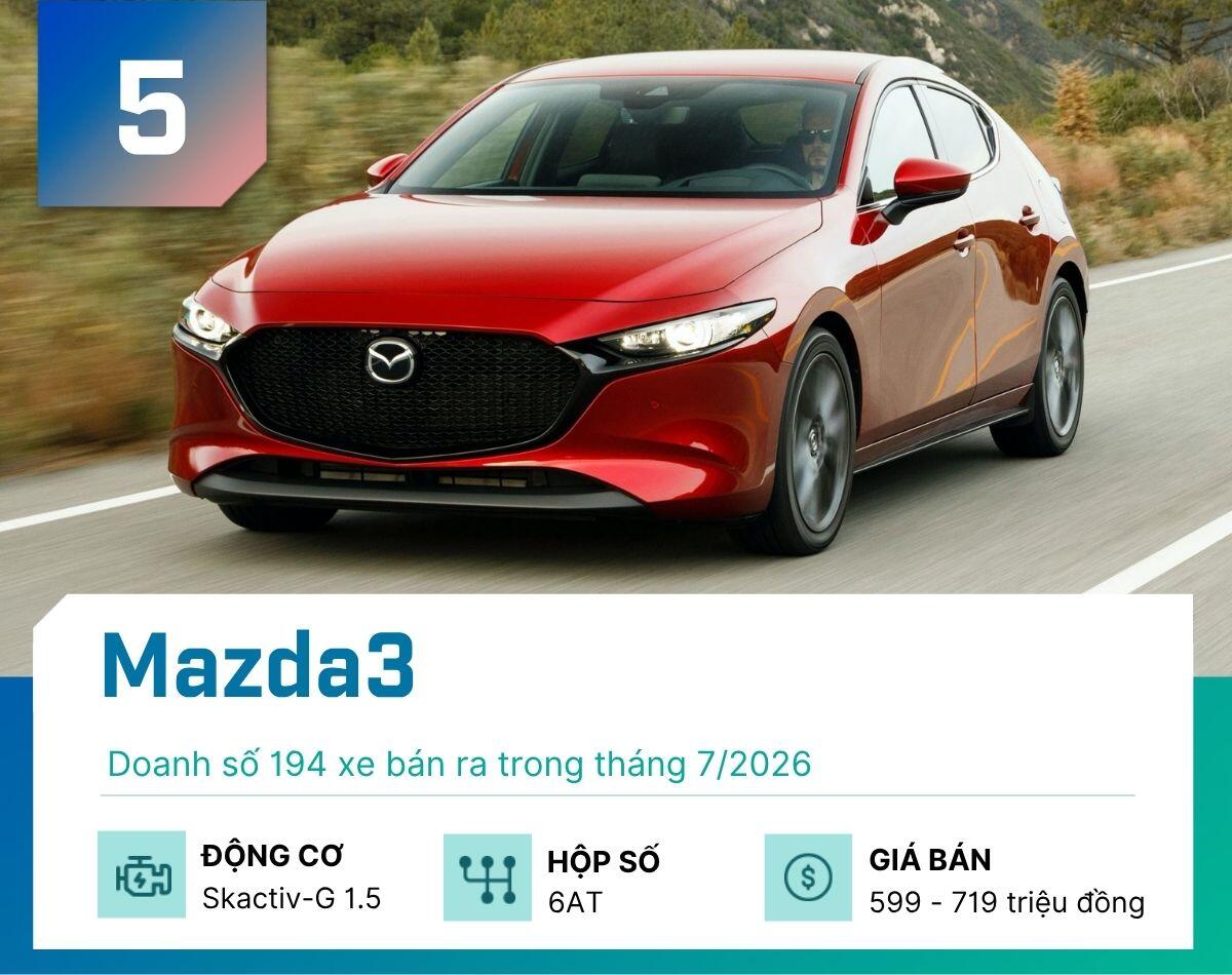5 mẫu sedan bán chạy nhất tháng 7/2026 - 5