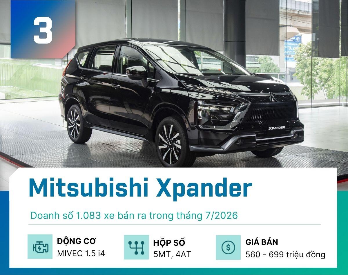 Đây là 5 mẫu MPV khách Việt mua nhiều nhất tháng 7/2026 - 3