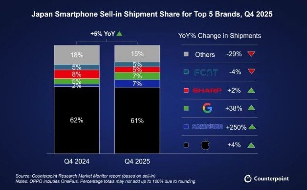 Bí mật giúp Sony Xperia 1 VIII đắt khách dù có giá cao - 3
