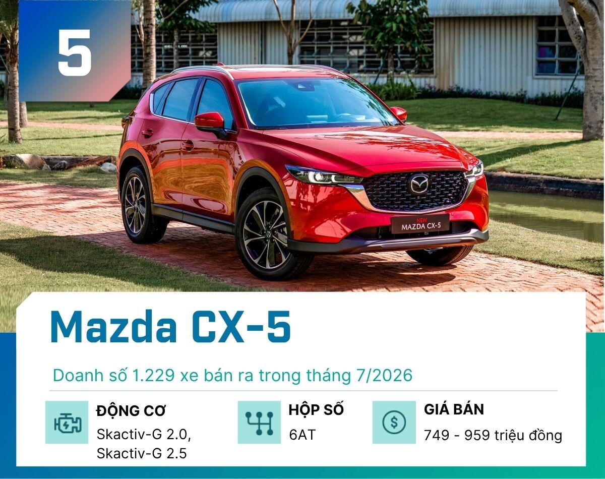 Đây là 5 mẫu xe gầm cao bán nhiều nhất tháng 7/2026 - 5