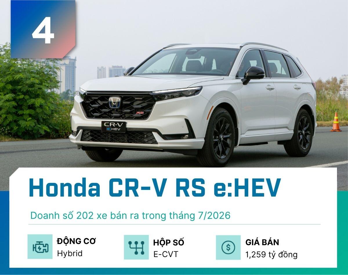 5 mẫu hybrid bán chạy nhất tại Việt Nam tháng 7/2026 - 4