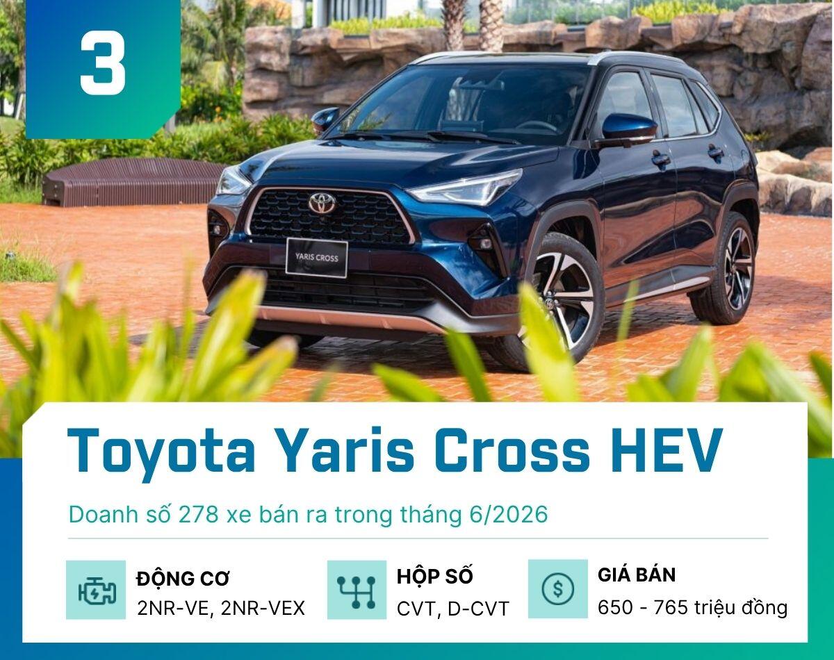 5 mẫu hybrid bán chạy nhất tại Việt Nam tháng 7/2026 - 3