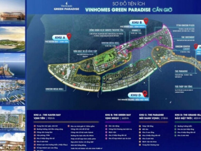 Thông tin doanh nghiệp - Biệt thự liền kề Vinhomes Green Paradise: Cơ hội và rủi ro khi đầu tư vào Cần Giờ