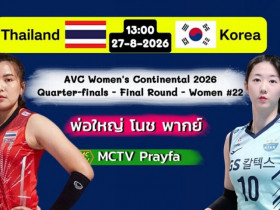 Trực tiếp bóng chuyền nữ Thái Lan - Hàn Quốc: Rượt đuổi hấp dẫn ngay từ đầu (giải châu Á)