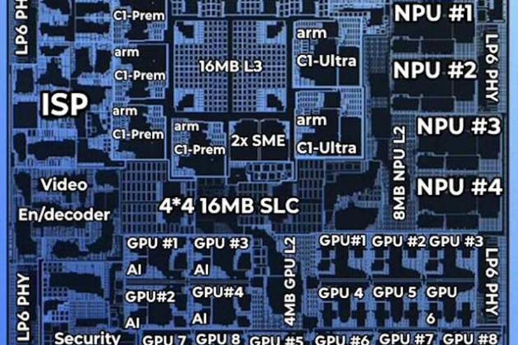 Điều gì khiến con chip mới của Xiaomi gây chấn động, mạnh hơn chip MacBook Air? - 1