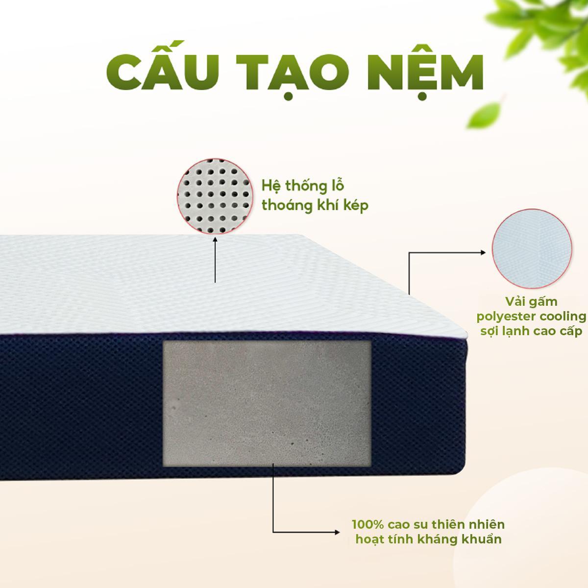 Giấc ngủ sâu là bí quyết của sắc đẹp: Cách chọn nệm để nâng cấp giấc ngủ sâu - 2