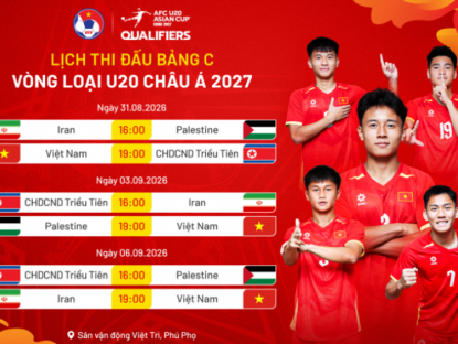 Thể thao - Lịch thi đấu vòng loại U20 châu Á 2027, lịch đội tuyển U20 Việt Nam mới nhất