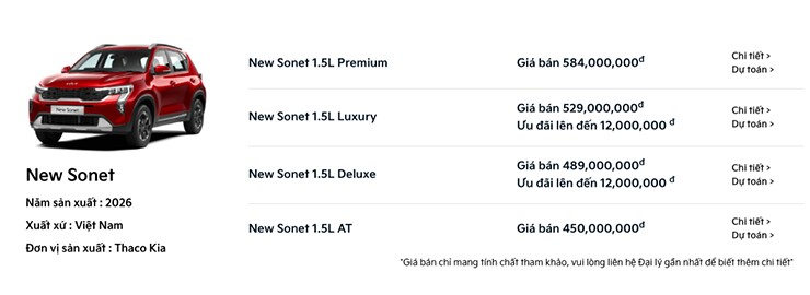 Kia Sonet giảm giá mạnh tại đại lý, bản AT chưa đến 440 triệu đồng - 3