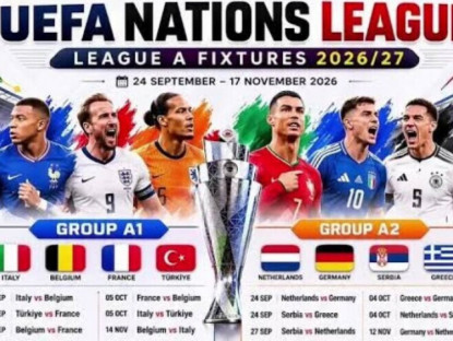 Thể thao - Lịch thi đấu Nations League 2026/27 mới nhất