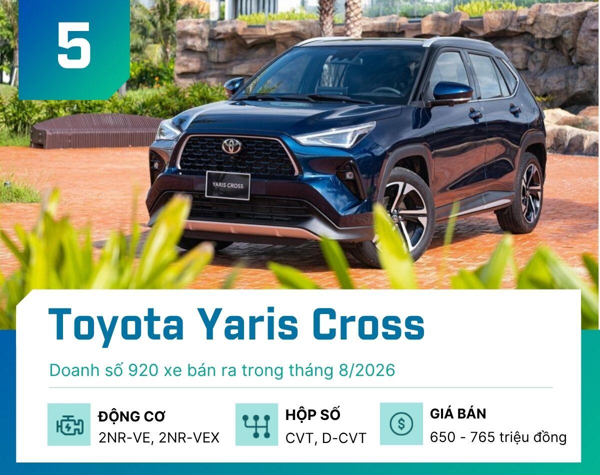 5 mẫu xe gầm cao "đắt khách" nhất tháng 8/2026 - 5