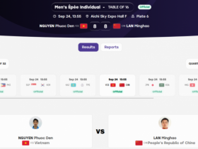 VĐV Việt Nam đang hòa Trung Quốc ở ASIAD, bị xử thua vì tấm thẻ đen lạ đời