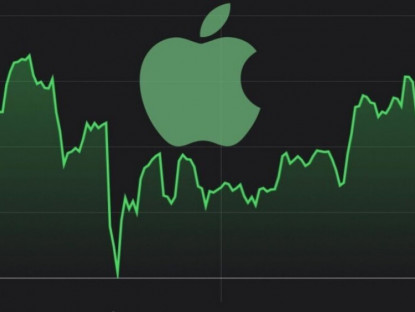 Công nghệ - Apple thắng đậm nhờ iPhone Duo và Siri mới