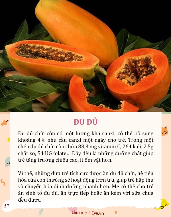 6 loại trái cây nhiều canxi như sữa, là &#34;thuốc tăng chiều cao&#34; cực tốt - 2
