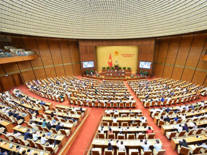 Tin Tức - Quốc hội biểu quyết thông qua Luật Thanh tra (sửa đổi), Luật Dầu khí (sửa đổi) và thảo luận về dự án Luật Đất đai (sửa đổi)