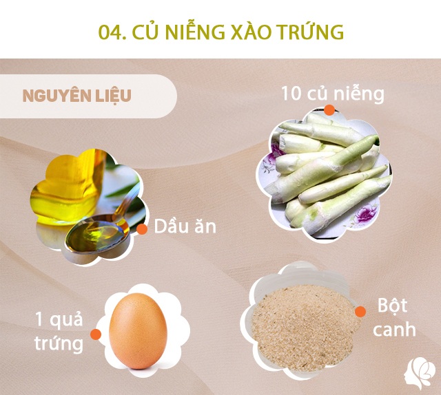 Hôm nay nấu gì: Bữa cơm 4 món cực ngon, có loại đặc sản giá rẻ chỉ 30 được đĩa đầy - 8
