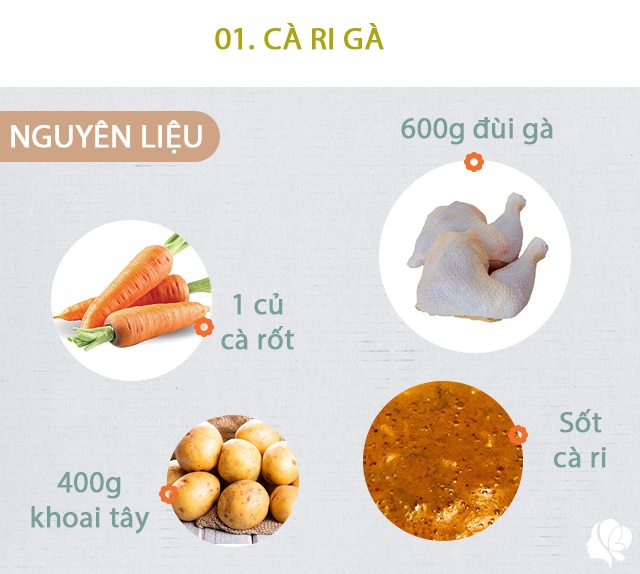 Hôm nay nấu gì: Bữa cơm 4 món cực ngon, có loại đặc sản giá rẻ chỉ 30 được đĩa đầy - 2