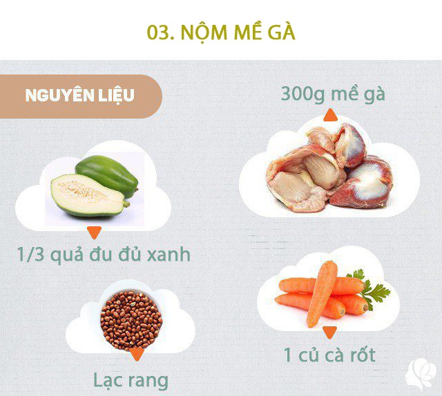 Hôm nay nấu gì: Bữa cơm 4 món cực ngon, có loại đặc sản giá rẻ chỉ 30 được đĩa đầy - 6