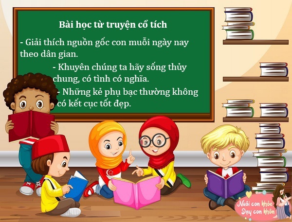 Truyện cổ tích: Sự tích con Muỗi - 5