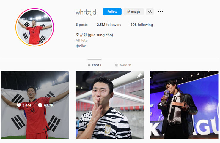 Sau World Cup, lượng theo dõi Instagram “nam thần” Cho Gue-sung tăng “sốc” - 2