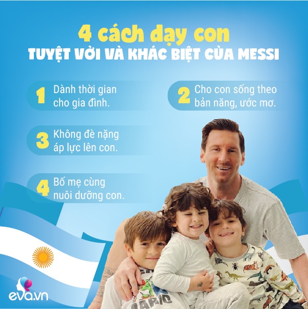 Trên sân là huyền thoại bóng đá, ở nhà Messi là ông bố tuyệt vời trong cách dạy con - 2