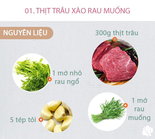 Hôm nay nấu gì: Bữa chiều dọn ra bàn là hết, có món ngày xưa chỉ dành cho con nhà nghèo - 2