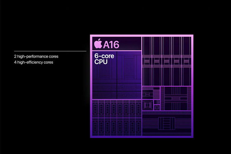 iPhone 14 Pro chứa một nhược điểm chưa từng có tại Apple - 2