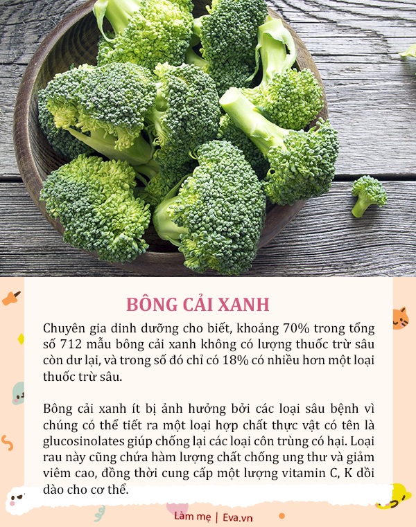 5 loại rau ít thuốc trừ sâu đến khó ngờ, rất tốt cho bé nhưng mẹ thường bỏ quên - 6