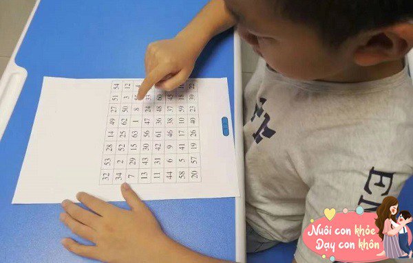5 trò chơi rèn luyện trí nhớ tốt, cùng con chơi 10 phút mỗi ngày trẻ tự nhiên thông minh hơn - 7