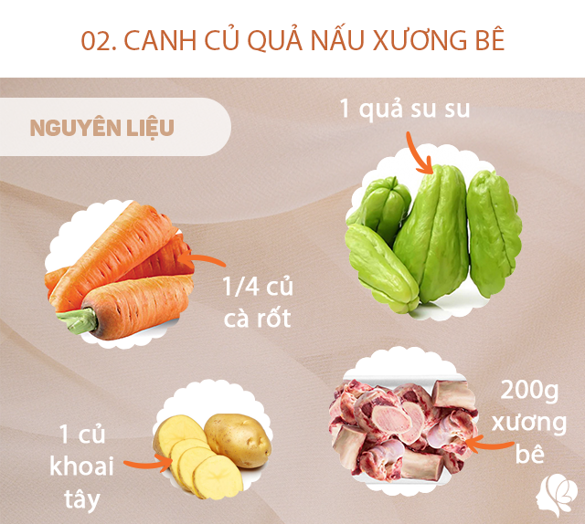 Hôm nay nấu gì: Cơm chiều 4 món toàn món chế biến từ con này, ngon như ngoài hàng lại không hề ngán - 4