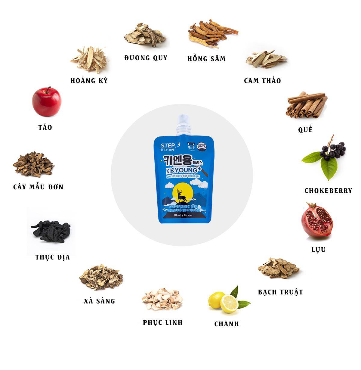 Lý do khiến nước nhung hươu Ki&Young trở thành thực phẩm bổ sung hỗ trợ trẻ phát triển toàn diện - 1