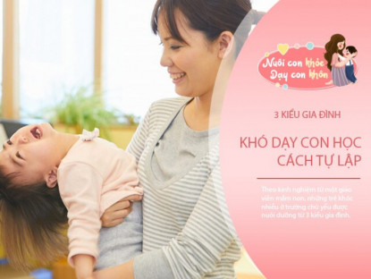 Gia đình - Trẻ khóc không ngừng ở trường mẫu giáo chủ yếu được nuôi dạy từ 3 kiểu gia đình