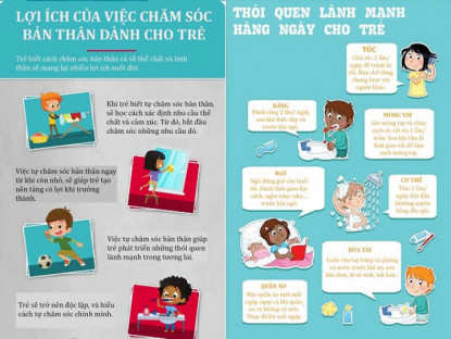 Gia đình - Infographic: Hướng dẫn trẻ cách giảm căng thẳng, biết cách chăm sóc bản thân, tạo cuộc sống tự tin