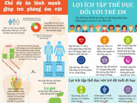 Infographic: Mẹo hay tập cho trẻ thói quen ăn uống tốt, tăng sức đề kháng phòng ốm vặt