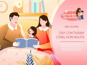 Những đứa trẻ học giỏi xuất sắc, biết vươn lên nghịch cảnh đều xuất thân từ 4 kiểu gia đình