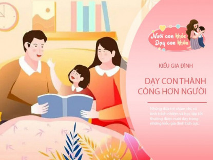 Gia đình - Những đứa trẻ học giỏi xuất sắc, biết vươn lên nghịch cảnh đều xuất thân từ 4 kiểu gia đình