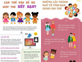 Infographic: Dạy trẻ kỹ năng kết bạn lành mạnh, đi đến đâu cũng có người tốt quý mến và giúp đỡ