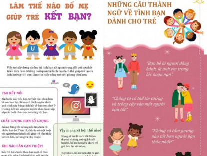 Gia đình - Infographic: Dạy trẻ kỹ năng kết bạn lành mạnh, đi đến đâu cũng có người tốt quý mến và giúp đỡ