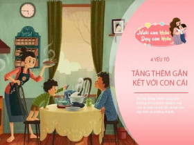 Muốn nuôi dạy con thông minh tài giỏi, bố mẹ cần đóng vai 4 kiểu người này