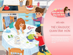 5 biểu hiện tính cách đứa trẻ cô đơn, mong chờ tình yêu thương từ bố mẹ