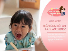 Khiến con coi việc có bố mẹ giúp đỡ, chăm sóc là đương nhiên, là bởi 99% phụ huynh mắc phải sai lầm này