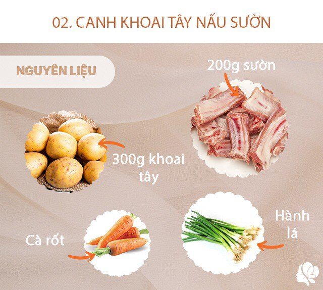 Hôm nay nấu gì: Chồng định đi nhậu, vợ gửi ảnh mâm cơm này liền về ngay lập tức - 4