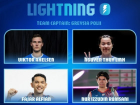 Thùy Linh sát cánh Axelsen, cơ hội kiếm 1 tỷ đồng ở giải cầu lông 