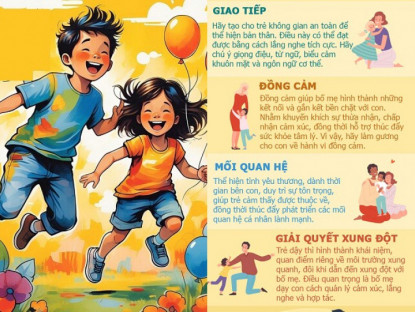 Gia đình - Infographic: Hiểu những thay đổi ở trẻ dậy thì, dạy con kỹ năng sống để thành người khéo léo, tự tin