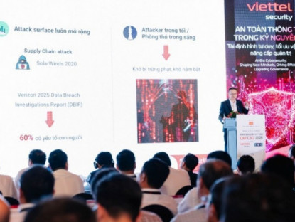 Thông tin doanh nghiệp - CIO CSO 2025: AI trở thành cuộc đua giữa tấn công và phòng thủ trong an ninh mạng