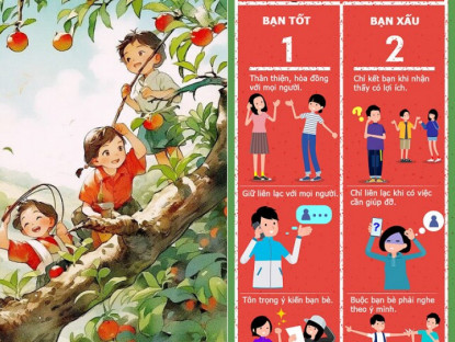 Gia đình - Infographic: 10 kỹ năng kết bạn mà mọi đứa trẻ cần, cùng con vượt qua sự nhút nhát