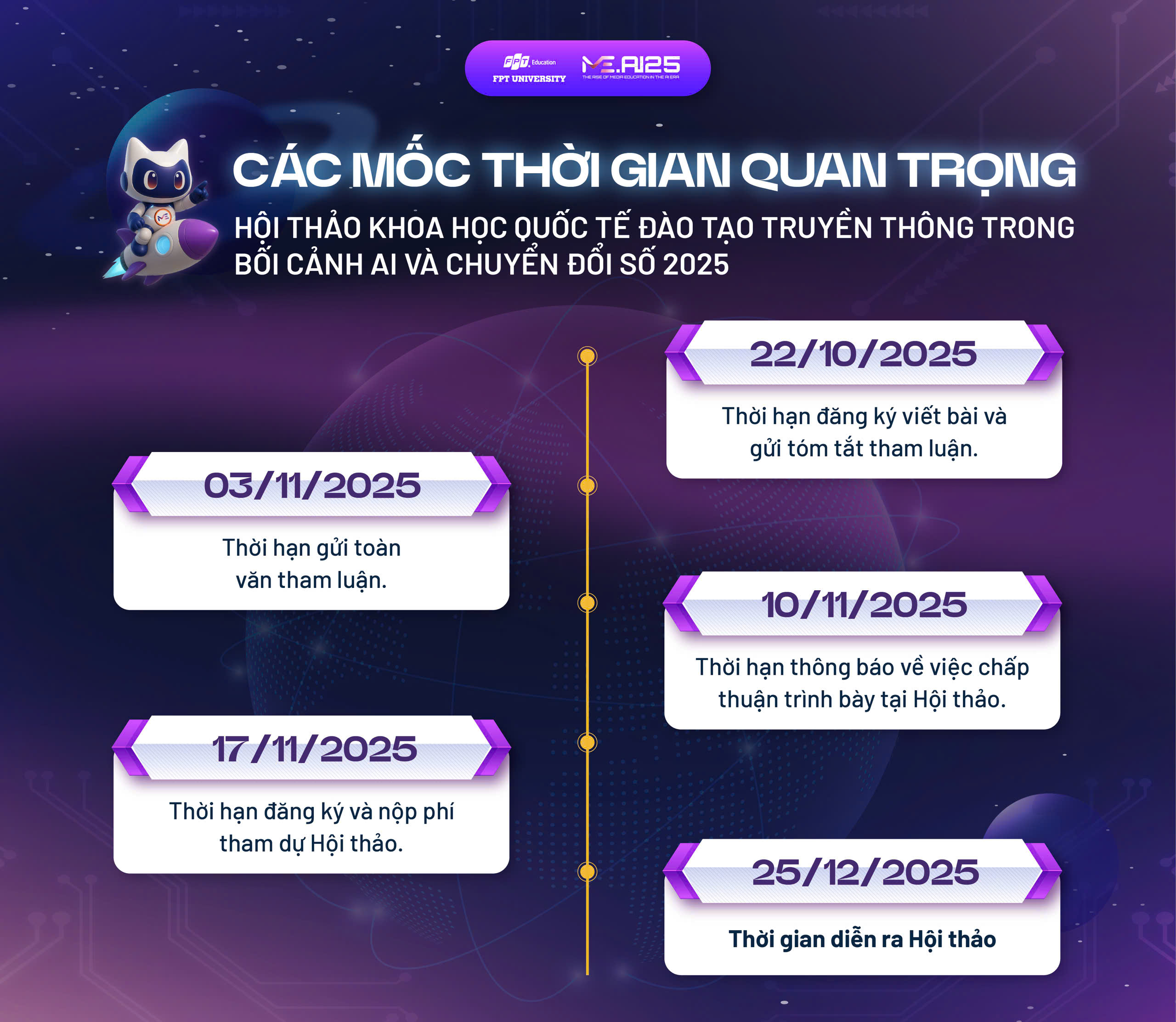 Sắp diễn ra Hội thảo khoa học quốc tế “Đào tạo truyền thông trong bối cảnh AI và chuyển đổi số 2025” - 2