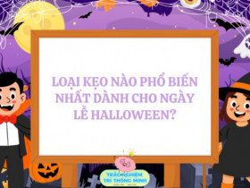 10 câu đố vui ngày Lễ Halloween, bé làm đúng được bao nhiêu câu?
