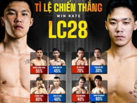 Tuyệt đỉnh MMA Việt Nam: Cực nóng 2 đấu 2, Hà Thế Anh đấu võ sĩ Trung Quốc