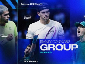 Kết quả thi đấu tennis ATP Finals 2025 mới nhất